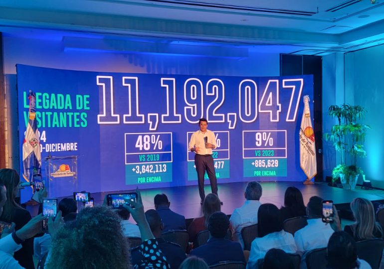 229bf6c1-eb6a-41de-aefb-aa95eeb6e2c9-770x540