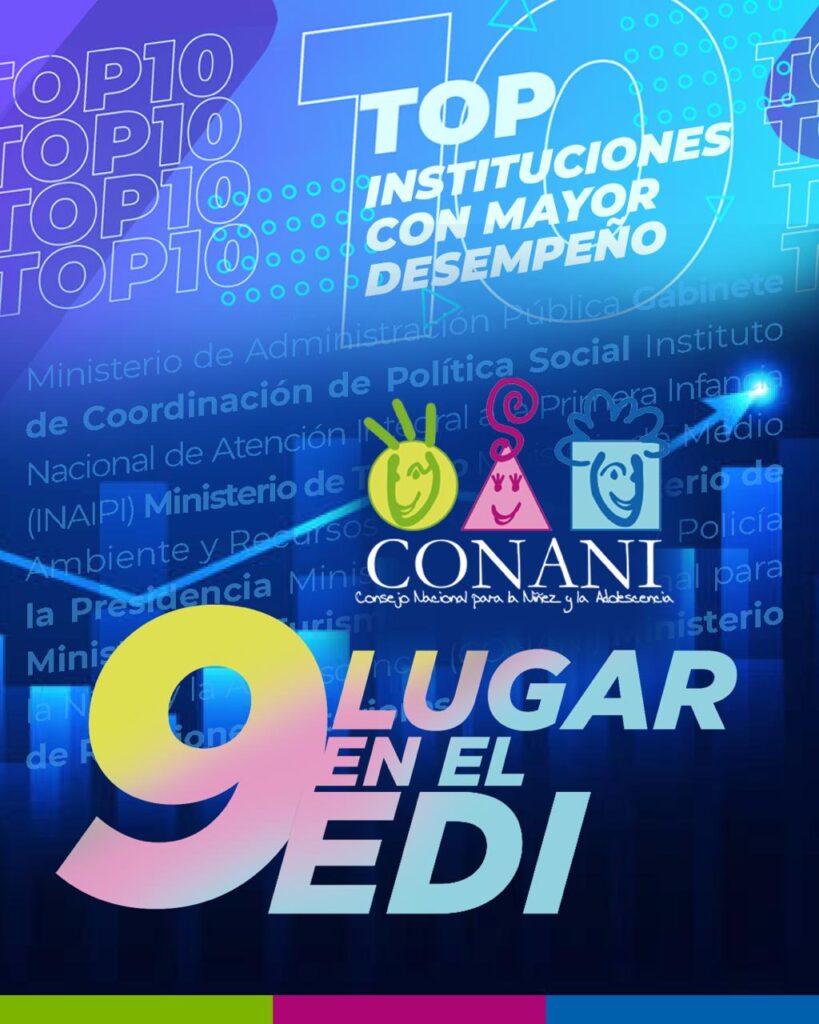 Conani Rd CONANI se posiciona entre las 10 entidades del Estado con mejor ...